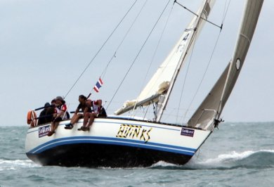 Hands-On Sailing stories...